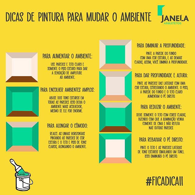 dicas de pintura para mudar o ambiente